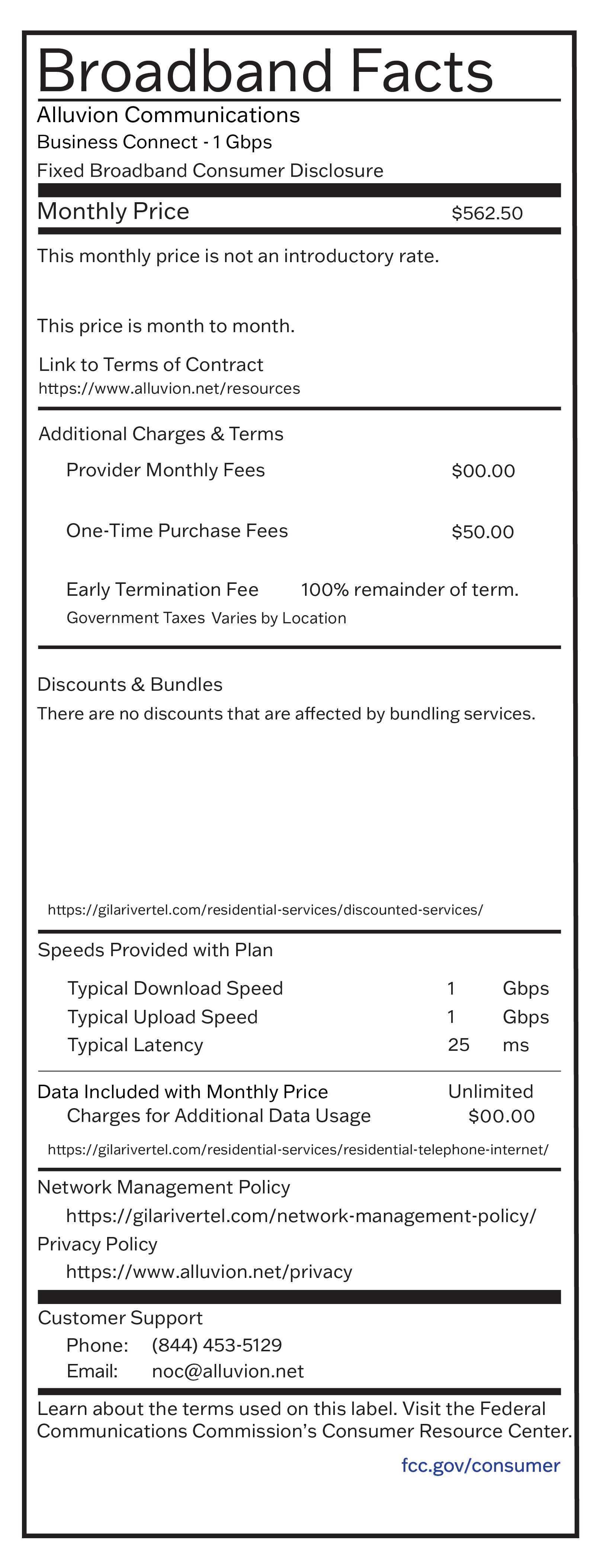 Broadband Facts - 1GB